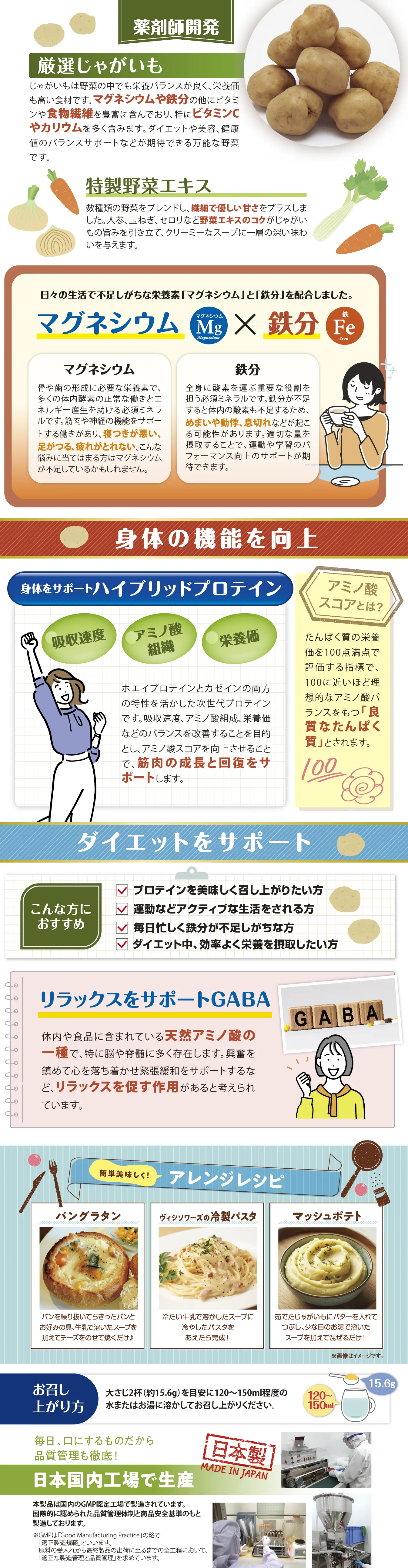温活ダイエットスープ ヴィシソワーズ